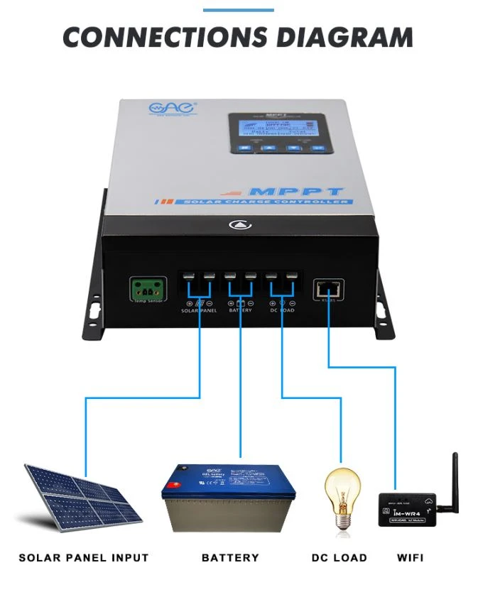 digits solar charge controller