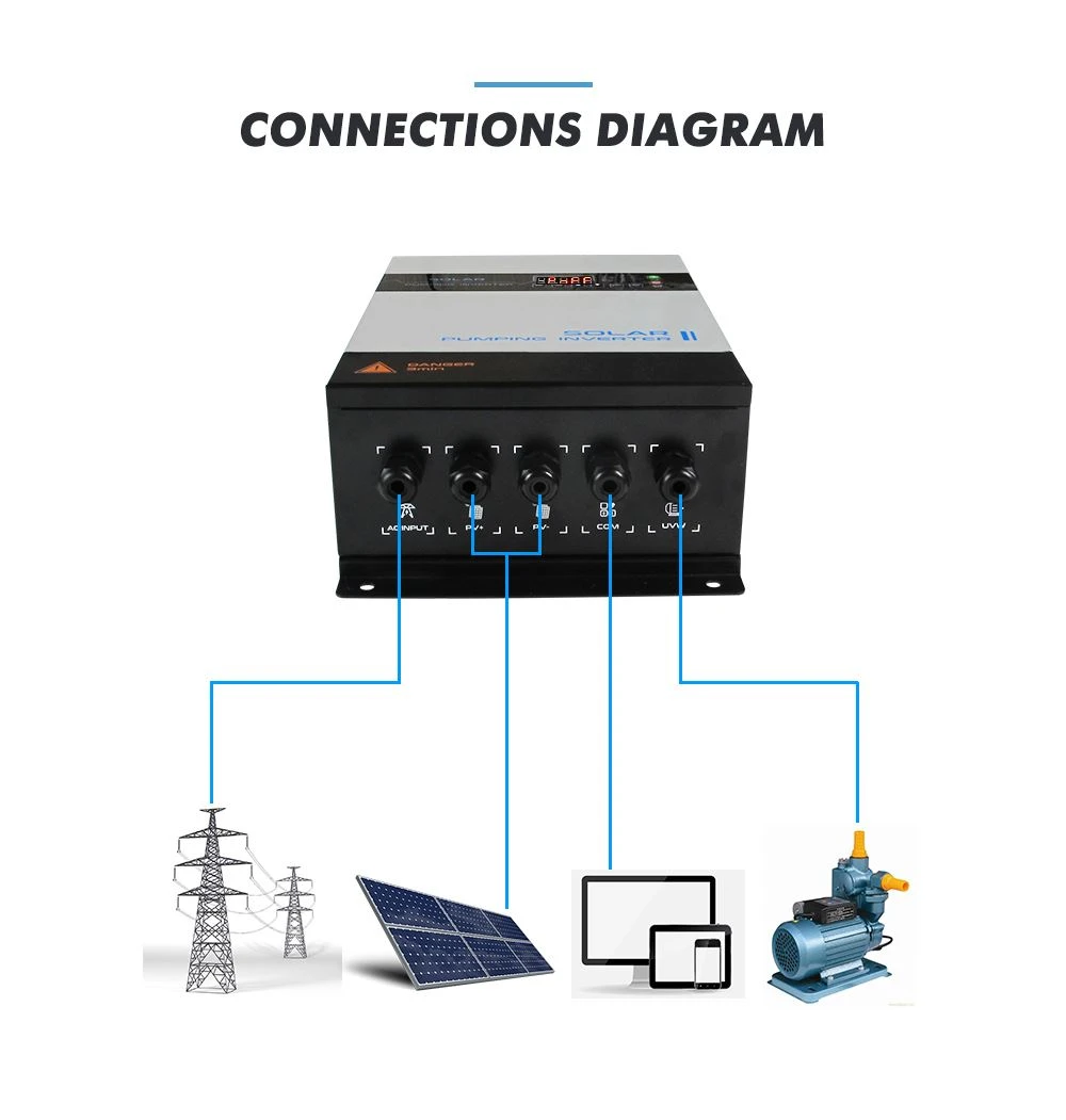 800 watt inverters