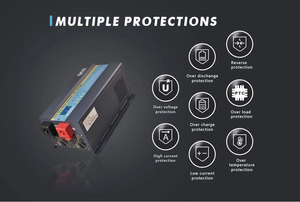aps power inverter