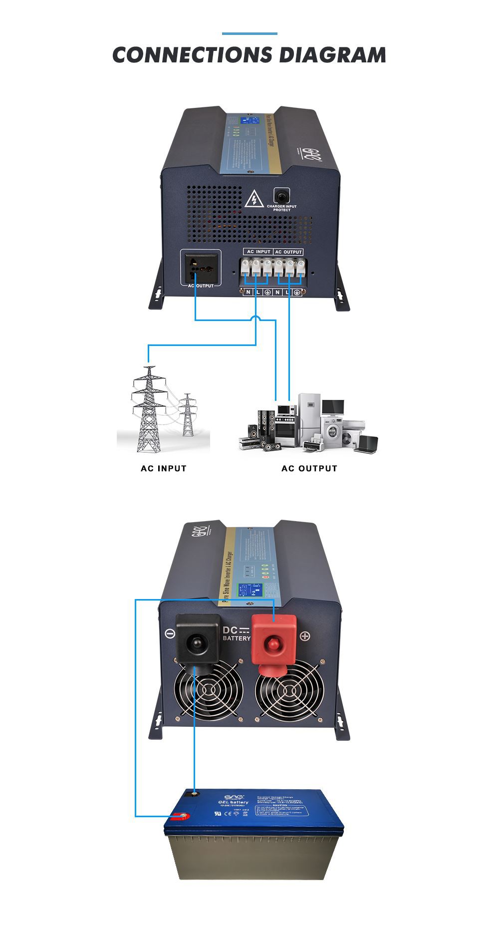 backlight lamp lcd inverter