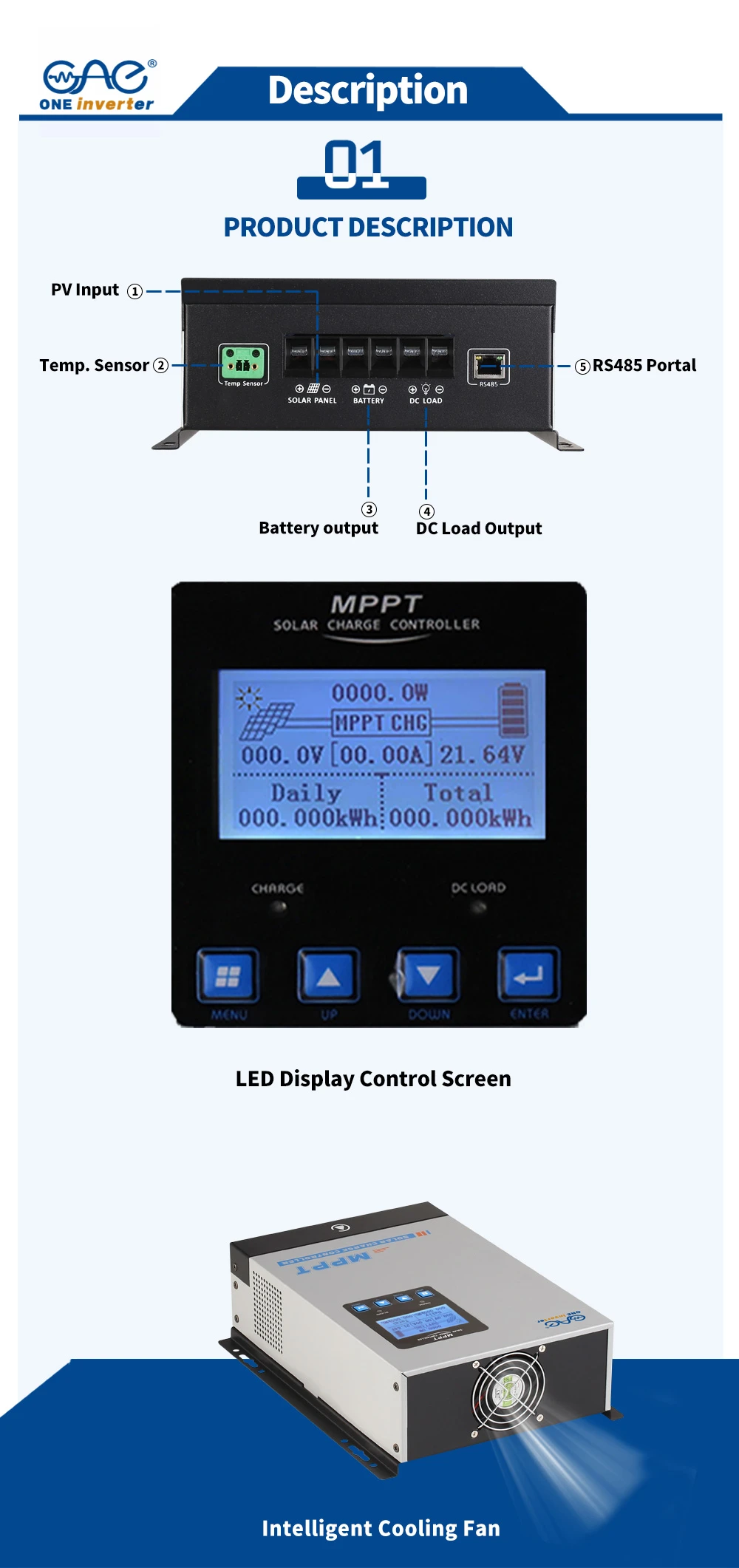 Intelligent Cooling Fan Intelligent Cooling Fan